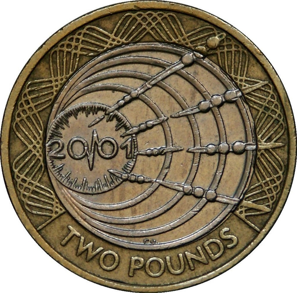 coin telegraph