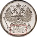 Ilustración de las diferencia de la moneda Silver 20 Kopeks "Aleksandr II - FB (SPB)" 1860 - 1866 Y# 22.2