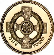 Great Britain Pound 