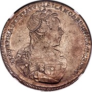 Russia Poltina Ekaterina I (СПБ) 1727 СПБ KM# 176.2 ЕКАТЕРІНАІМПЕРАТРІЦАІСАМОДЕРЖИЦА∙ВСЕРОС: coin obverse Russia Poltina Ekaterina I (СПБ) 1727 СПБ KM# 176.2 ЕКАТЕРІНАІМПЕРАТРІЦАІСАМОДЕРЖИЦА∙ВСЕРОС: coin obverse