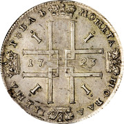 Russia Rouble 1723 KM# 162.2 Empire Standard Coinage МОНЕТА НОВАА ЦЕНА РꙊБЛЬ 1723 coin reverse Russia Rouble 1723 KM# 162.2 Empire Standard Coinage МОНЕТА НОВАА ЦЕНА РꙊБЛЬ 1723 coin reverse