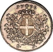 Malta Scudo Emmanuel de Rohan 1796 KM# 342 17 96 S∙ J∙ coin reverse Malta Scudo Emmanuel de Rohan 1796 KM# 342 17 96 S∙ J∙ coin reverse