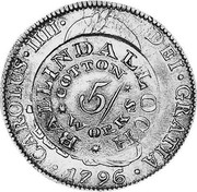 UK 5 Shillings Scotland Countermark ND (1811) Host Date 1796 KM# CC7 DEI GRATIA 1796 CAROLUS IIII BALLINDALLOCH COTTON 5 WORKS coin obverse UK 5 Shillings Scotland Countermark ND (1811) Host Date 1796 KM# CC7 DEI GRATIA 1796 CAROLUS IIII BALLINDALLOCH COTTON 5 WORKS coin obverse