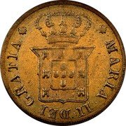 Portugal 10 Reis (X) 1833 KM# 399 Kingdom Milled coinage MARIA II DEI GRATIA coin obverse Portugal 10 Reis (X) 1833 KM# 399 Kingdom Milled coinage MARIA II DEI GRATIA coin obverse