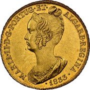 Portugal 4 Escudos (Peca) 1833 KM# 405 Kingdom Milled coinage MARIA II D G PORTUG ET ALGARB REGINA 1834 coin obverse Portugal 4 Escudos (Peca) 1833 KM# 405 Kingdom Milled coinage MARIA II D G PORTUG ET ALGARB REGINA 1834 coin obverse