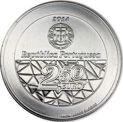 Portugal 2,50 Euro 35th Anniversary of The National Health Service 2014 KM# 845 2014 REPÚBLICA PORTUGUESA 2,50 EURO INCM - JORGE BILREIRO coin obverse Portugal 2,50 Euro 35th Anniversary of The National Health Service 2014 KM# 845 2014 REPÚBLICA PORTUGUESA 2,50 EURO INCM - JORGE BILREIRO coin obverse