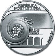 Portugal 2,50 Euro Centenary Of The Birth Of Joao Villaret 2013 Proof KM# 853a REPÚBLICA PORTUGUESA 2,50 EURO INCM-BAIBA SIME coin obverse Portugal 2,50 Euro Centenary Of The Birth Of Joao Villaret 2013 Proof KM# 853a REPÚBLICA PORTUGUESA 2,50 EURO INCM-BAIBA SIME coin obverse