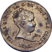 Spain 1 M Jubia J 1842 KM# 525.1 ISABEL 2 A POR LA G DE DIOS Y LA CONST 1842 1 M coin obverse Spain 1 M Jubia J 1842 KM# 525.1 ISABEL 2 A POR LA G DE DIOS Y LA CONST 1842 1 M coin obverse