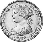 Spain 10 Escudos Isabel II 1868 (73) KM# 636.3 ISABEL 2A POR LA G DE DIOS Y LA CONST 1868 coin obverse Spain 10 Escudos Isabel II 1868 (73) KM# 636.3 ISABEL 2A POR LA G DE DIOS Y LA CONST 1868 coin obverse