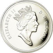 Canada Dollar Canadian Ballet 2001 KM# 414 ELIZABETH II D ∙ G ∙ REGINA coin obverse Canada Dollar Canadian Ballet 2001 KM# 414 ELIZABETH II D ∙ G ∙ REGINA coin obverse