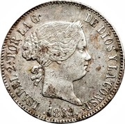 Spain Escudo KM# 626.2 Second Decimal Coinage ISABEL 2 POR LA G DE DIOS Y LA CONST 1867 coin obverse Spain Escudo KM# 626.2 Second Decimal Coinage ISABEL 2 POR LA G DE DIOS Y LA CONST 1867 coin obverse