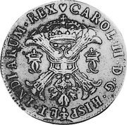 Netherlands 1/2 Patagon (24 Sols) Charles II 1700 KM# 90 CAROL II D G HISP ET INDIARUM REX coin obverse Netherlands 1/2 Patagon (24 Sols) Charles II 1700 KM# 90 CAROL II D G HISP ET INDIARUM REX coin obverse