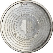 Netherlands 5 Euro 200th anniversary of Financial Authority 2006 KM# 267 BEATRIX KONINGIN DER NEDERLANDEN 2006 coin obverse Netherlands 5 Euro 200th anniversary of Financial Authority 2006 KM# 267 BEATRIX KONINGIN DER NEDERLANDEN 2006 coin obverse