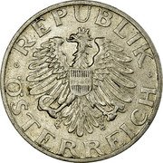 Austria 2 Schilling Ekaterina II Trade Coinage 1947 KM# 2872 · REPUBLIK · ÖSTERREICH coin obverse Austria 2 Schilling Ekaterina II Trade Coinage 1947 KM# 2872 · REPUBLIK · ÖSTERREICH coin obverse