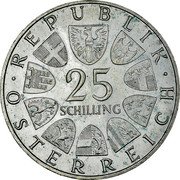 Austria 25 Schilling 200th Anniversary - Vienna Bourse 1971 KM# 2910 · REPUBLIK · 25 SCHILLING ÖSTERREICH coin obverse Austria 25 Schilling 200th Anniversary - Vienna Bourse 1971 KM# 2910 · REPUBLIK · 25 SCHILLING ÖSTERREICH coin obverse