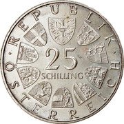 Austria 25 Schilling 100th Anniversary - Birth of Max Reinhardt Producer Theatrical manager 1973 KM# 2915 · REPUBLIK · 25 SCHILLING ÖSTERREICH coin obverse Austria 25 Schilling 100th Anniversary - Birth of Max Reinhardt Producer Theatrical manager 1973 KM# 2915 · REPUBLIK · 25 SCHILLING ÖSTERREICH coin obverse