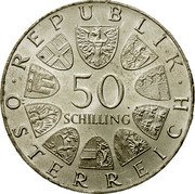 Austria 50 Schilling 125th Austrian Police Force 1974 Proof KM# 2920 · REPUBLIK · 50 SCHILLING ÖSTERREICH coin obverse Austria 50 Schilling 125th Austrian Police Force 1974 Proof KM# 2920 · REPUBLIK · 50 SCHILLING ÖSTERREICH coin obverse