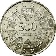 Austria 500 Schilling 25 Years State Treaty 1980 KM# 2948 500 SCHILLING REPUBLIK ÖSTERREICH coin obverse Austria 500 Schilling 25 Years State Treaty 1980 KM# 2948 500 SCHILLING REPUBLIK ÖSTERREICH coin obverse