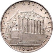 Austria 1 Schilling (Pattern) KM# Pn97 REPVBLIK OESTERREICH · 1924 · H. ZITA coin reverse Austria 1 Schilling (Pattern) KM# Pn97 REPVBLIK OESTERREICH · 1924 · H. ZITA coin reverse