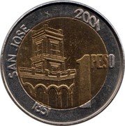 Argentina Peso General Urquiza 2001 KM# 132.1 SAN JOSE 1851 2001 1 PESO coin reverse Argentina Peso General Urquiza 2001 KM# 132.1 SAN JOSE 1851 2001 1 PESO coin reverse