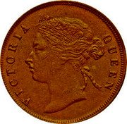 Malaysia 1 Cent Victoria Pattern 1891 KM#Pn10 KM# Pn10 VICTORIA QUEEN coin obverse Malaysia 1 Cent Victoria Pattern 1891 KM#Pn10 KM# Pn10 VICTORIA QUEEN coin obverse