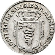 Italy 5 Soldo Joseph II. Milan 1784 KM# 204 IOS II D G R I S A G H B R A A D MED coin obverse Italy 5 Soldo Joseph II. Milan 1784 KM# 204 IOS II D G R I S A G H B R A A D MED coin obverse