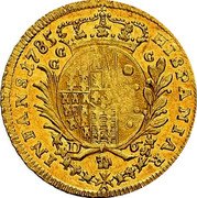 Italy 6 Ducati Ferdinando IV 1785 BP//C-CC KM# 188 HISPANIAR INFANS 1785 D 6 C C C coin reverse Italy 6 Ducati Ferdinando IV 1785 BP//C-CC KM# 188 HISPANIAR INFANS 1785 D 6 C C C coin reverse