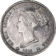 Italy 2 Lire Maria Luigia 1815 C# 29 MARIA LUIGIA PRINC IMP ARCID D'AUSTRIA 1815 coin obverse Italy 2 Lire Maria Luigia 1815 C# 29 MARIA LUIGIA PRINC IMP ARCID D'AUSTRIA 1815 coin obverse