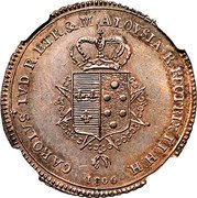 Italy Lira Charles Louis and Maria Luigia 1806 C# 47.2 CAROLVS LVD.R.ETR.& M.ALOYSIA R.RECTRIX I.I.H.H. 1806 coin obverse Italy Lira Charles Louis and Maria Luigia 1806 C# 47.2 CAROLVS LVD.R.ETR.& M.ALOYSIA R.RECTRIX I.I.H.H. 1806 coin obverse