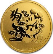 Niue 250 Dollars Disney. Year of the Dog 2018  BU 狗 1OZ 9999 FINE GOLD © DISNEY coin reverse Niue 250 Dollars Disney. Year of the Dog 2018  BU 狗 1OZ 9999 FINE GOLD © DISNEY coin reverse