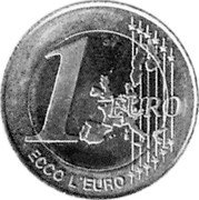 Italy 1 Euro Ecco L'euro (Settimo Torinese City Token) X# 5 1 EURO ECCO L'EURO coin reverse Italy 1 Euro Ecco L'euro (Settimo Torinese City Token) X# 5 1 EURO ECCO L'EURO coin reverse