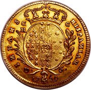 Italy 6 Ducati (Ferdinando IV) KM# 176a HISPANIAR INFANS C C R D 6 17 96 coin reverse Italy 6 Ducati (Ferdinando IV) KM# 176a HISPANIAR INFANS C C R D 6 17 96 coin reverse