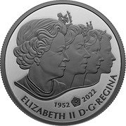 Canada 20 Dollars The Imperial State Crown 2022 1952 2022 ELIZABETH II D G REGINA coin obverse Canada 20 Dollars The Imperial State Crown 2022 1952 2022 ELIZABETH II D G REGINA coin obverse