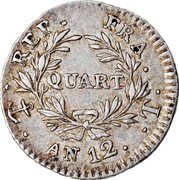 France 1/4 Franc Napoleon I AN12 T KM# 654.10 QUART REP FRA AN12 T coin reverse France 1/4 Franc Napoleon I AN12 T KM# 654.10 QUART REP FRA AN12 T coin reverse