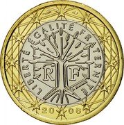 France Euro Trees 2006 In sets only KM# 1288 LIBERTÉ ÉGALITÉ FRATERNITÉ RF J. JIMENEZ 19 99 coin obverse France Euro Trees 2006 In sets only KM# 1288 LIBERTÉ ÉGALITÉ FRATERNITÉ RF J. JIMENEZ 19 99 coin obverse