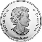 Canada 20 Dollars (125th Anniversary of Yukon) SB ELIZABETH II D G REGINA 1952 2022 coin obverse Canada 20 Dollars (125th Anniversary of Yukon) SB ELIZABETH II D G REGINA 1952 2022 coin obverse