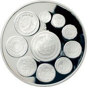 Mexico 5 Onzas (Piedra de los Soles.Coins) OM coin reverse