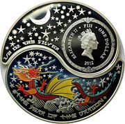 Fiji One Dollar (Year of the Dragon. Set) THE YEAR OF THE DRAGON coin reverse Fiji One Dollar (Year of the Dragon. Set) THE YEAR OF THE DRAGON coin reverse