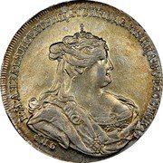 Russia 1/2 Rouble (Anna Novodel) KM# NL7 Б М АННА ІМПЕРАТРИЦА І САМОДЕРЖИЦА ВСЕРОСИСКАЯ СПБ coin obverse Russia 1/2 Rouble (Anna Novodel) KM# NL7 Б М АННА ІМПЕРАТРИЦА І САМОДЕРЖИЦА ВСЕРОСИСКАЯ СПБ coin obverse