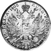 Russia 4 Ducat (Alexander II) X# 2 4 RUSS POLSK FINLAN LOD ILL REX A 1905 coin reverse