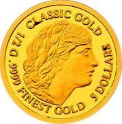 Cook Islands 5 Dollars Switzerland Helvetia 115 Years 2012 CLASSIC GOLD 1/2 G .9999 FINEST GOLD 5 DOLLARS coin reverse Cook Islands 5 Dollars Switzerland Helvetia 115 Years 2012 CLASSIC GOLD 1/2 G .9999 FINEST GOLD 5 DOLLARS coin reverse