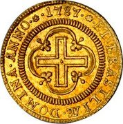 Brazil 1000 Reis Maria I 1787 KM# 223 ET BRASILIÆ DOMINIA ANNO 1787 coin reverse Brazil 1000 Reis Maria I 1787 KM# 223 ET BRASILIÆ DOMINIA ANNO 1787 coin reverse