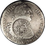 Brazil 960 Reis Joao Prince Regent Minas Gerais ND (1808) KM# 251.2 CAROLUS IIII DEI GRATIA 1804 coin obverse Brazil 960 Reis Joao Prince Regent Minas Gerais ND (1808) KM# 251.2 CAROLUS IIII DEI GRATIA 1804 coin obverse