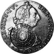 Brazil 960 Reis Joao Prince Regent Minas Gerais ND KM# 250 CAROLUS IV DEI GRATIA 1790 960 coin obverse Brazil 960 Reis Joao Prince Regent Minas Gerais ND KM# 250 CAROLUS IV DEI GRATIA 1790 960 coin obverse