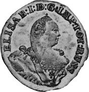 Poland 1/3 Thaler Elizabeth I 1761 small wings C# 48 ELISAB: I: D: G: IMP: TOT: RUSS coin obverse Poland 1/3 Thaler Elizabeth I 1761 small wings C# 48 ELISAB: I: D: G: IMP: TOT: RUSS coin obverse