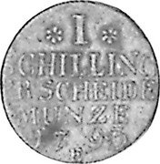 Poland Schilling (Friedrich Wilhelm II) C# 50 1 SCHILLING R SCHEIDE MUNZE 17 96 E coin reverse Poland Schilling (Friedrich Wilhelm II) C# 50 1 SCHILLING R SCHEIDE MUNZE 17 96 E coin reverse