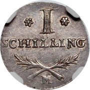 Poland 1 Schilling (Marshal Lefebvre French Occupation. Trial Strike) I SCHILLING M coin reverse Poland 1 Schilling (Marshal Lefebvre French Occupation. Trial Strike) I SCHILLING M coin reverse
