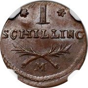 Poland 1 Schilling (Lefebvre French Occupation. Trial Strike) I SCHILLING M coin obverse Poland 1 Schilling (Lefebvre French Occupation. Trial Strike) I SCHILLING M coin obverse