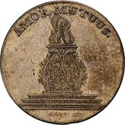 Poland 2 Grosze Wedding Maria Josepha and Louis Dauphin of France 1747 AMOR MUTUUS coin obverse Poland 2 Grosze Wedding Maria Josepha and Louis Dauphin of France 1747 AMOR MUTUUS coin obverse