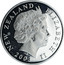 New Zealand $1 Flight to Ford 2003 (l) Proof KM# 249 NEW ZEALAND ELIZABETH II 2003 IRB coin obverse
